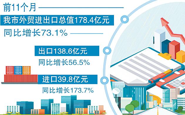 最新外貿(mào)新聞動(dòng)態(tài)及其影響分析，最新外貿(mào)新聞動(dòng)態(tài)與影響深度解析