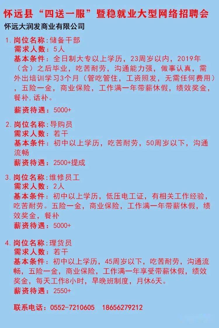 最新職位招聘，探索職場(chǎng)新機(jī)遇，最新職位招聘，探索職場(chǎng)新機(jī)遇，開啟事業(yè)新篇章