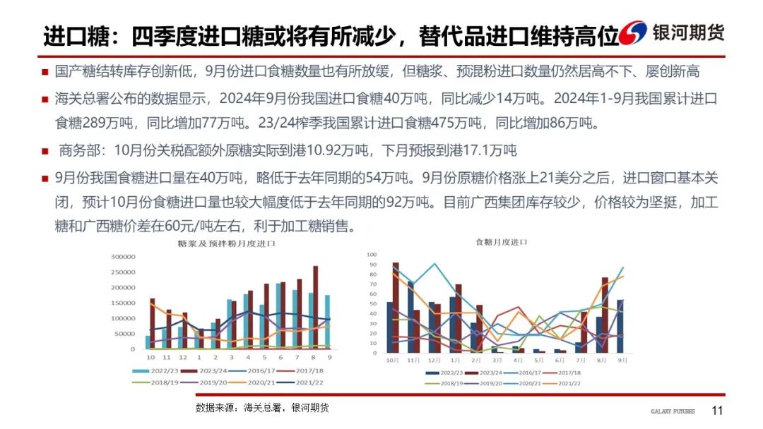 白糖期貨市場(chǎng)最新動(dòng)態(tài)分析，白糖期貨市場(chǎng)最新動(dòng)態(tài)解讀