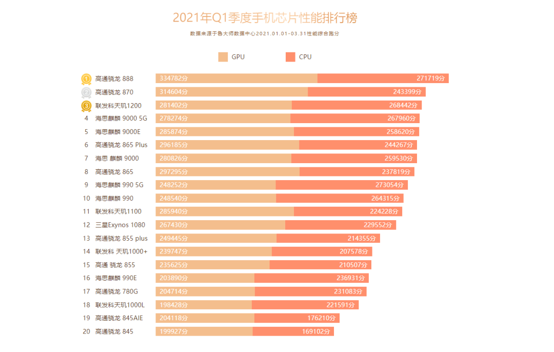 最新電腦排行，性能、價(jià)值與技術(shù)的綜合評(píng)估，最新電腦排行，綜合性能、價(jià)值與技術(shù)的全面評(píng)估