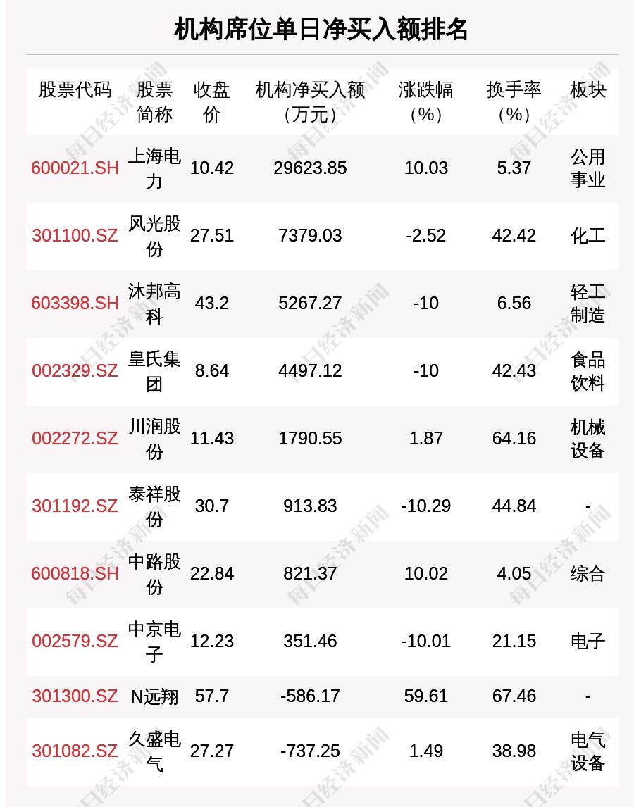 晚間800最新，城市夜生活的獨(dú)特魅力，城市夜生活獨(dú)特魅力，晚間800最新體驗