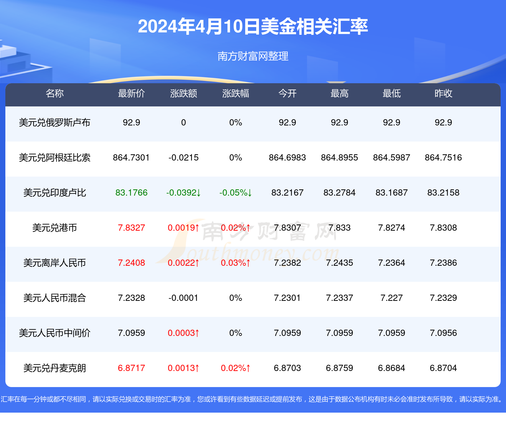 揭秘2024年新澳開獎(jiǎng)結(jié)果，幸運(yùn)與期待的交匯點(diǎn)，揭秘2024新澳開獎(jiǎng)結(jié)果，幸運(yùn)交匯點(diǎn)揭曉時(shí)刻