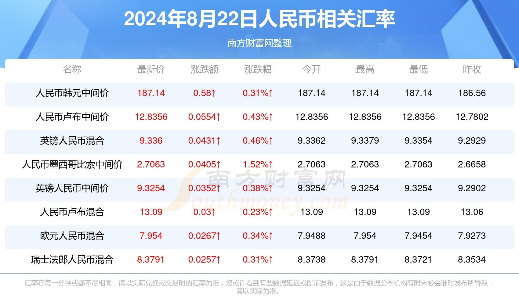 關(guān)于澳門博彩業(yè)及新澳門天天彩開彩結(jié)果的探討——一個(gè)關(guān)于犯罪與法律的話題，澳門博彩業(yè)與犯罪法律話題，新澳門天天彩開彩結(jié)果的探討