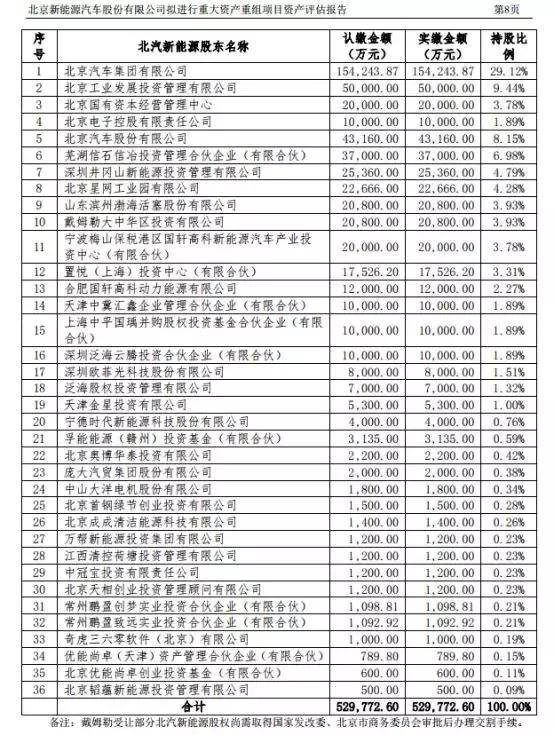 三六零股票還能持有嗎？深度解析與投資建議，三六零股票深度解析與持有建議，投資前景如何？