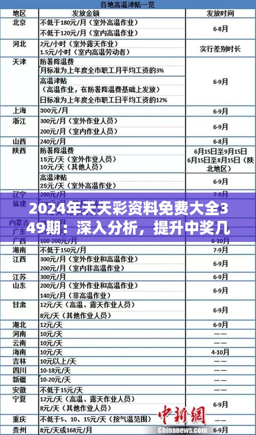 探索未來，揭秘2024年天天彩免費資料，揭秘未來彩票趨勢，2024天天彩免費資料探索