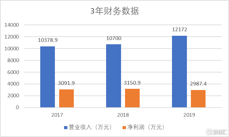 香港4777777開獎(jiǎng)結(jié)果+開獎(jiǎng)結(jié)果一,專業(yè)分析解析說明_M版32.994