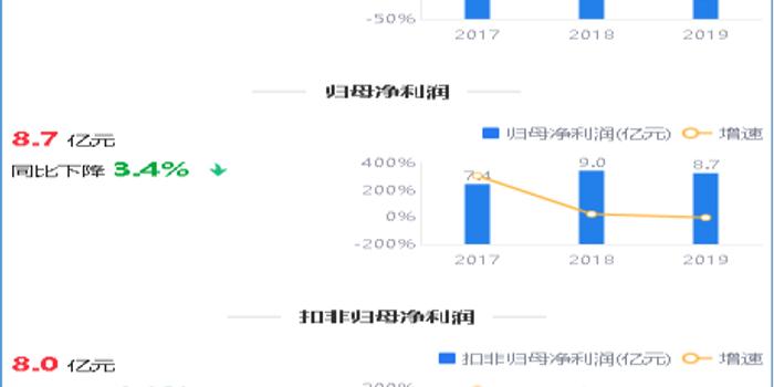 凱樂科技，是否值得繼續(xù)持有？，凱樂科技，是否值得持續(xù)持有？深度解析其前景與潛力。