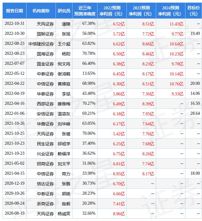 博威合金（601137）股吧，深度解析與前景展望，博威合金（601137）股吧，深度剖析及未來(lái)前景展望