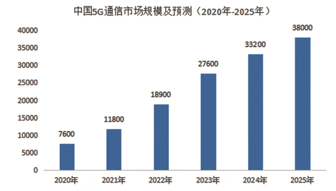 廣和通的科技含量，探索前沿科技與卓越品質(zhì)，廣和通，探索前沿科技，鑄就卓越品質(zhì)