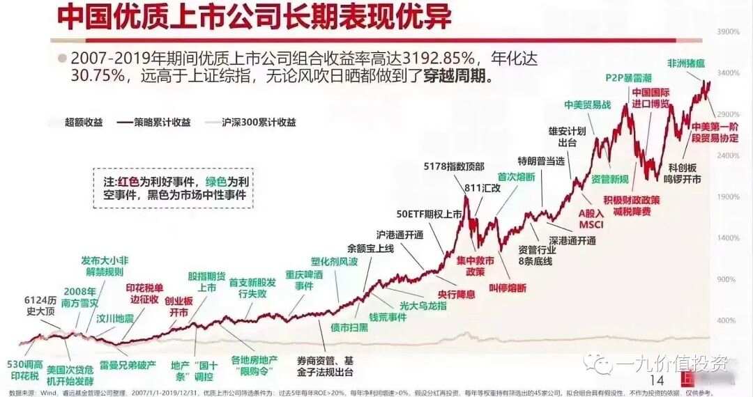 銀色子彈 第4頁(yè)