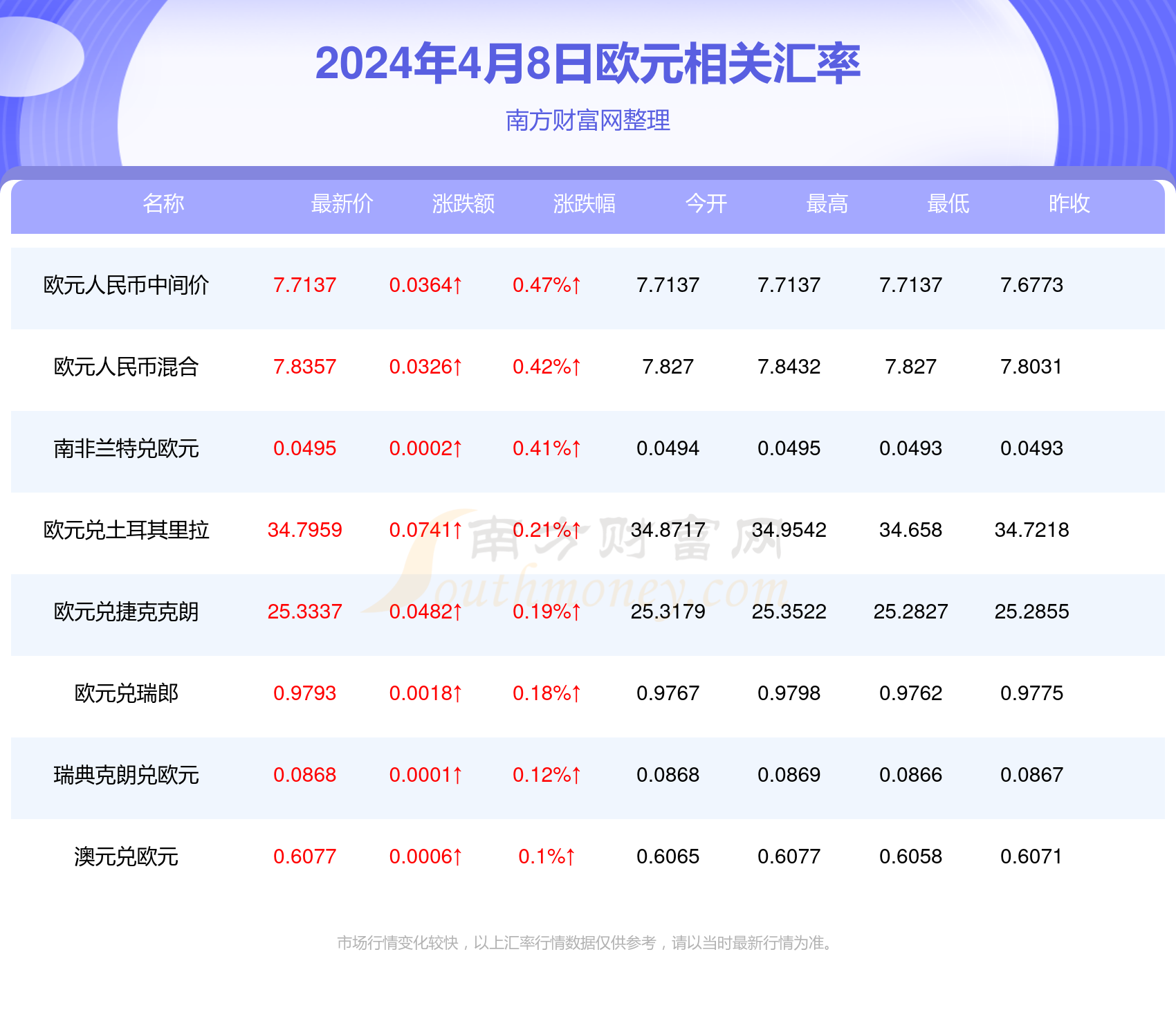 澳門博彩業(yè)的新篇章，2024年天天開好彩的展望與挑戰(zhàn)，澳門博彩業(yè)新篇章，展望天天彩運(yùn)的機(jī)遇與挑戰(zhàn) 2024年展望