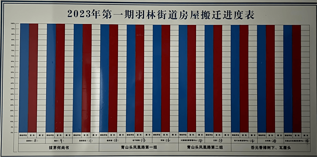 星空探險(xiǎn) 第4頁