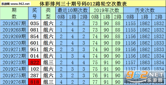 白小姐三肖三期必出一期開獎虎年,持續(xù)設計解析_Holo93.321