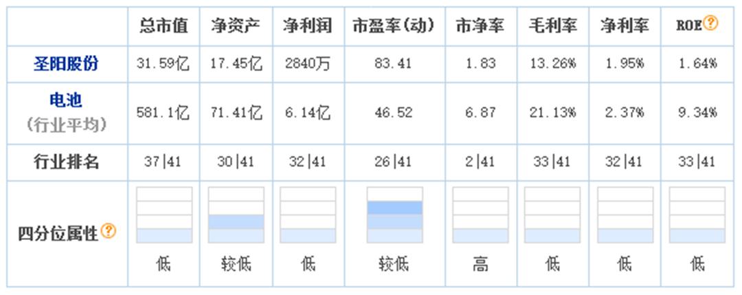 兗礦能源暴跌背后的原因探究，兗礦能源暴跌背后的原因深度解析