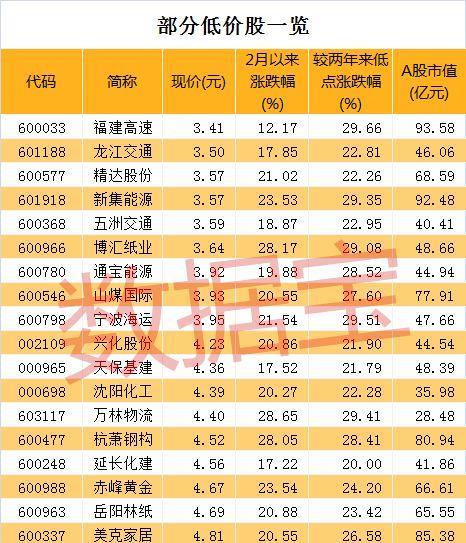 7777788888王中王開獎十記錄網(wǎng),數(shù)據(jù)整合策略分析_YE版77.588