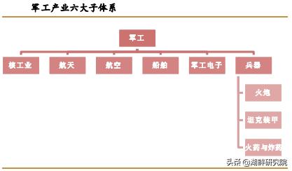 光威復(fù)材公司未來前景展望，光威復(fù)材公司未來前景展望，發(fā)展機(jī)遇與市場潛力分析