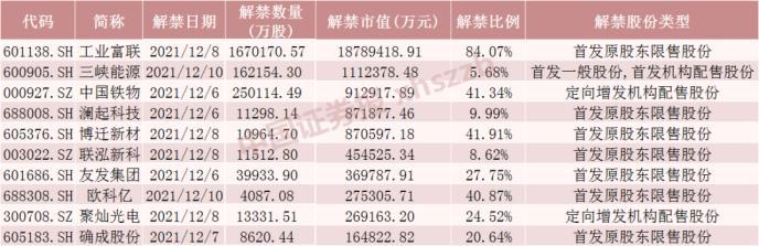 電力股票還有機(jī)會嗎？深度解析與前景展望，電力股票的投資機(jī)會解析與前景展望深度探討