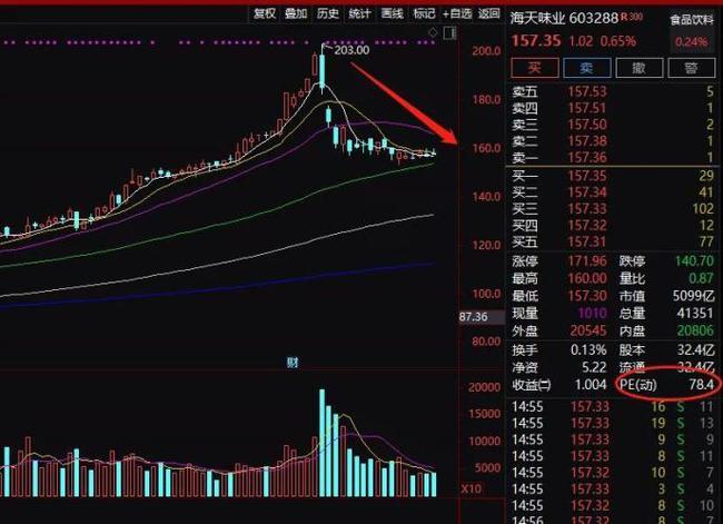 近期電力股票持續(xù)下跌的原因分析，電力股票持續(xù)下跌原因深度解析