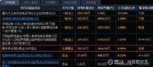 廣和通今日股價(jià)走勢(shì)分析，廣和通今日股價(jià)走勢(shì)解析