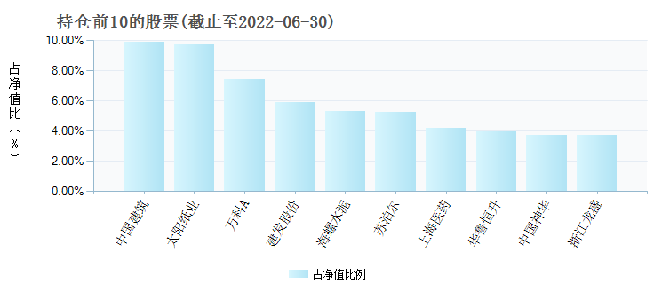 新澳門今天正版資料大全,穩(wěn)定性設計解析_靜態(tài)版96.983