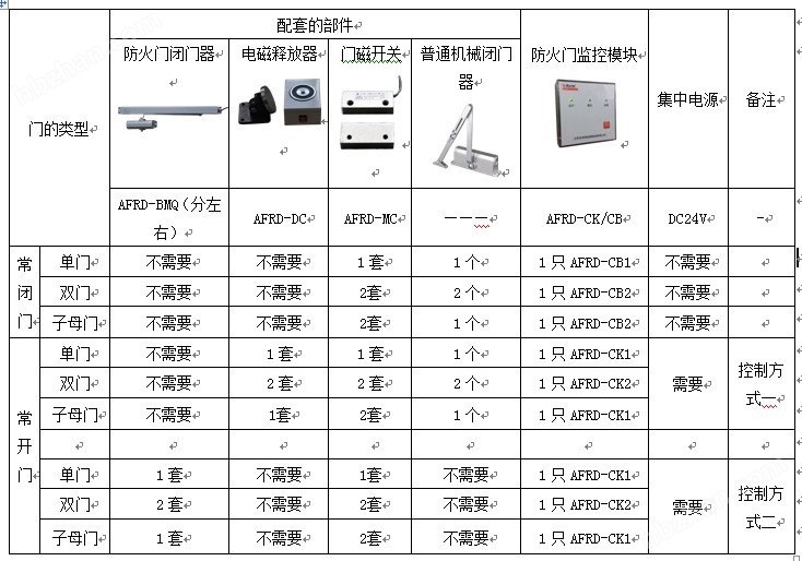 新門內(nèi)部資料精準(zhǔn)大全,效率資料解釋落實_SHD63.102