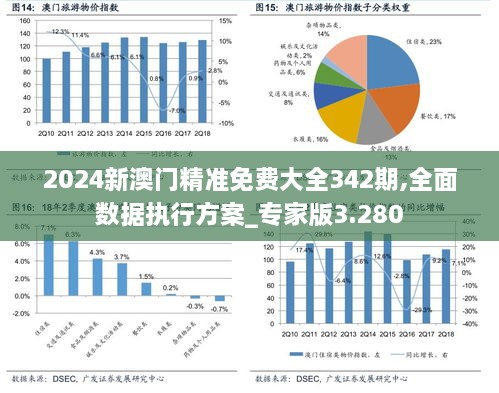 新澳門正版免費大全,數據整合實施方案_FT66.164