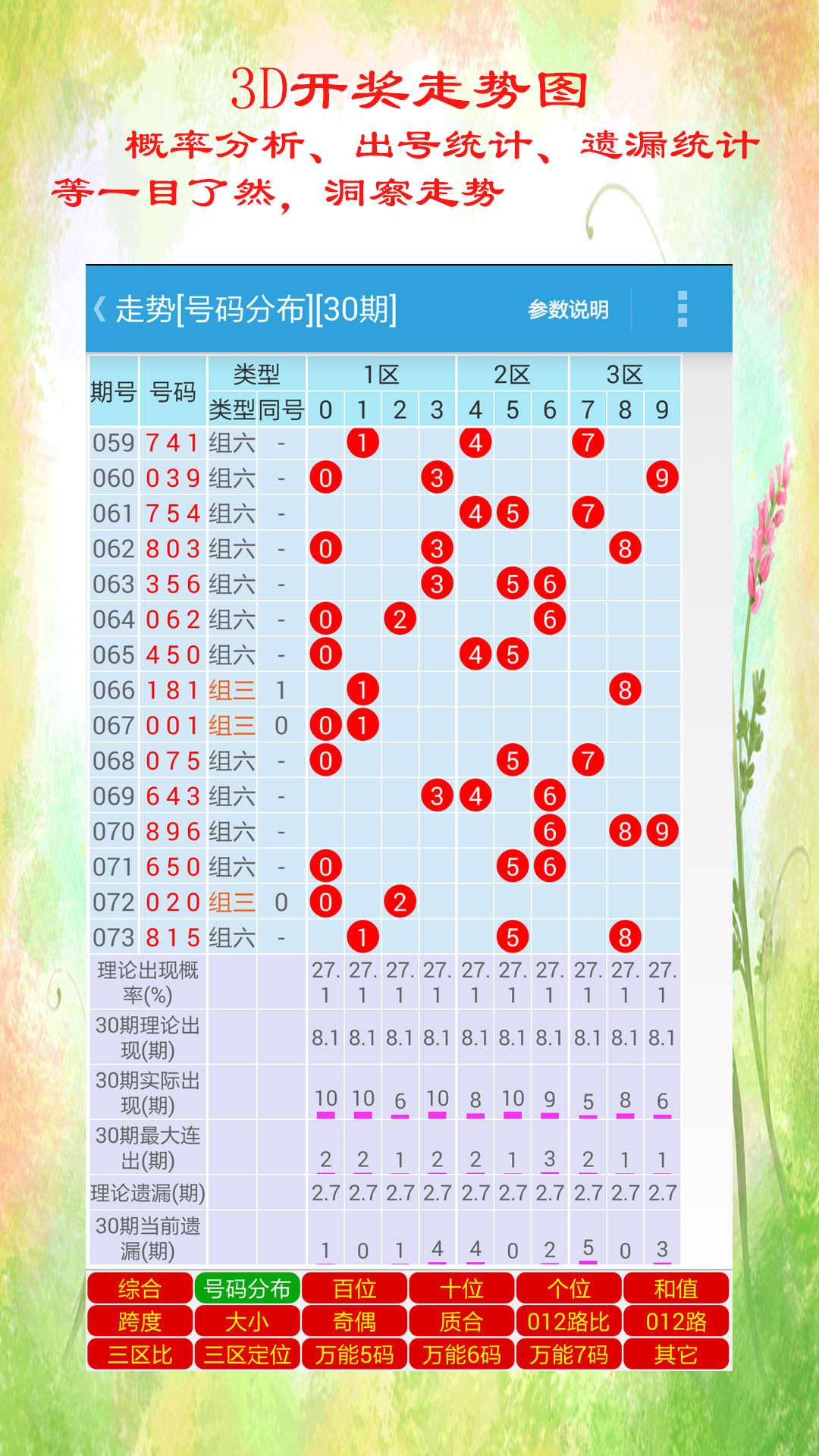 laiyating 第5頁