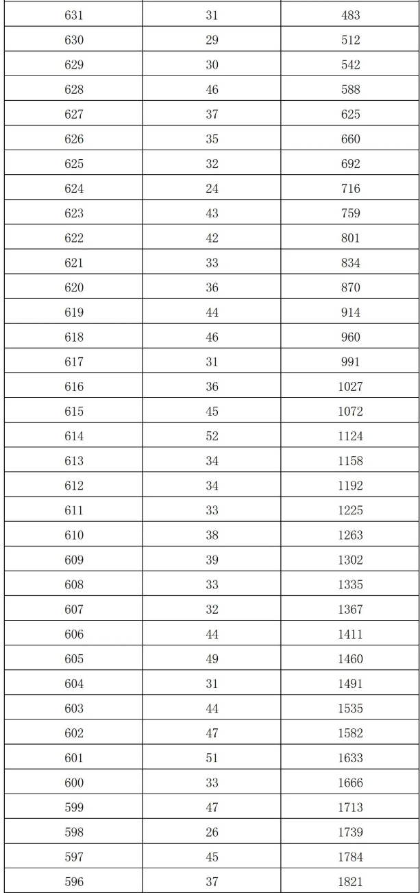 揭秘2024新奧歷史開獎記錄表一，數(shù)據(jù)與背后的故事，揭秘2024新奧歷史開獎記錄表一，數(shù)據(jù)與背后的故事揭秘