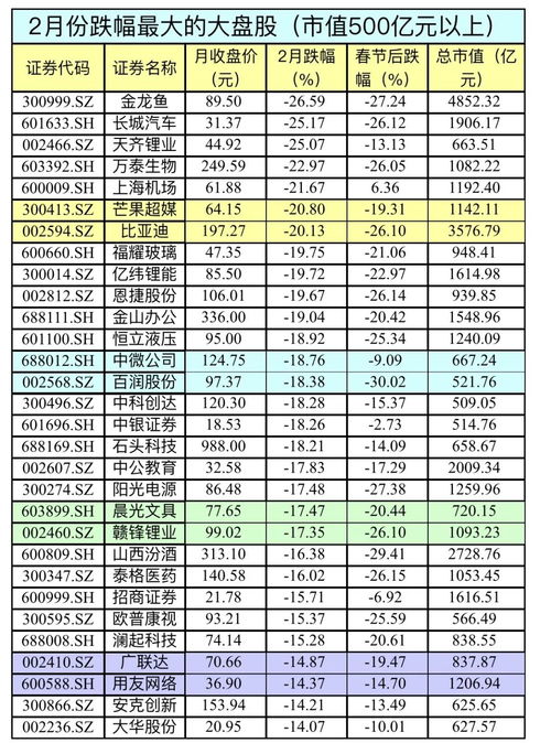 探討，360股票的投資價值分析，360股票投資價值深度分析