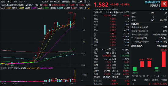 贏時勝漲停新背后的原因與趨勢分析，贏時勝漲停背后的原因及趨勢深度解析