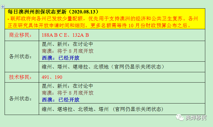 新澳今天晚上開獎結(jié)果查詢表,實(shí)地方案驗(yàn)證_超級版68.830