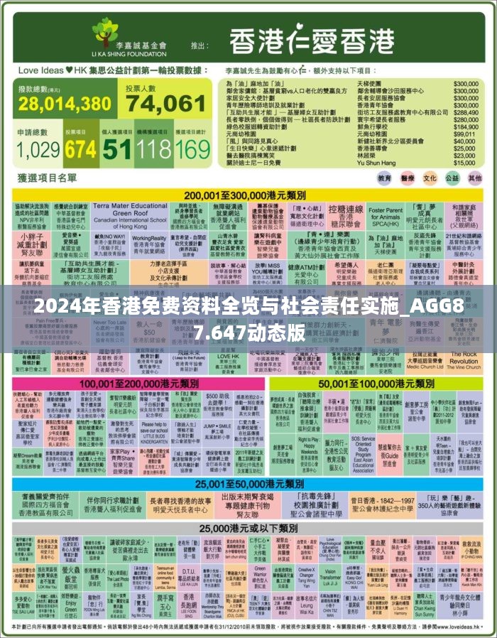 邁向公開透明，2024正版資料免費公開的未來展望，邁向公開透明，2024正版資料免費公開的未來展望