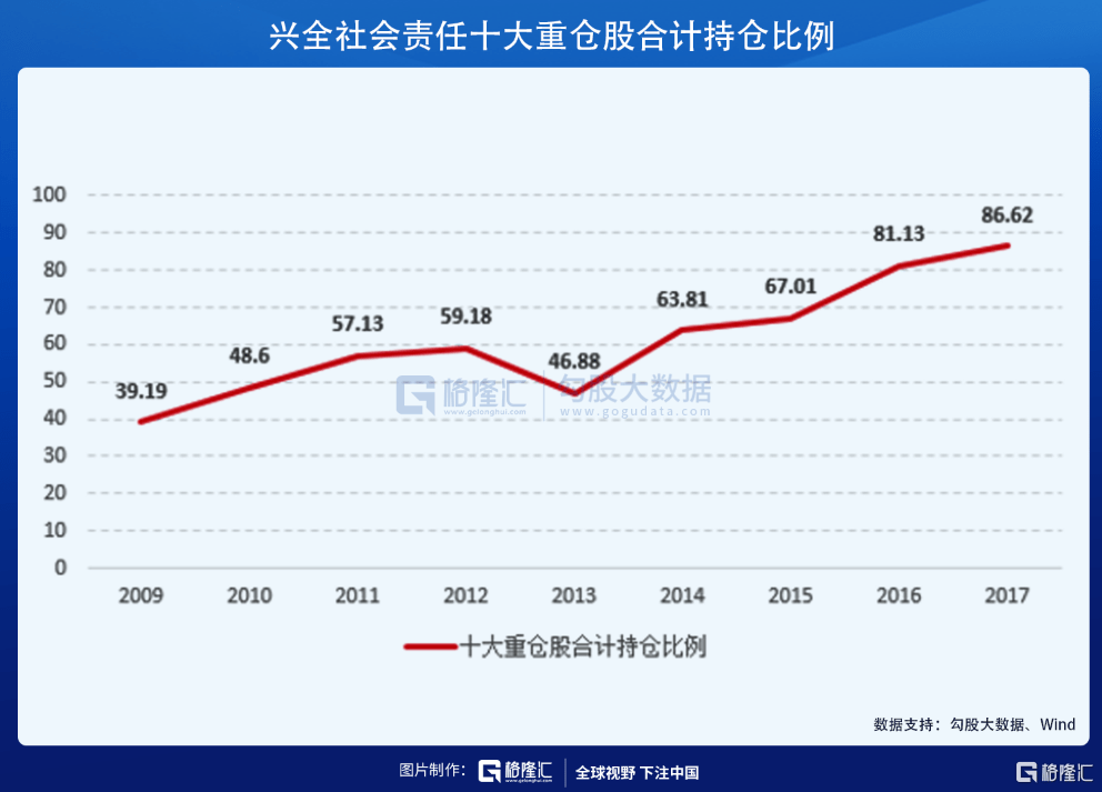 通化東寶，長(zhǎng)期持有的價(jià)值與考量，通化東寶，長(zhǎng)期持有的價(jià)值與深度考量