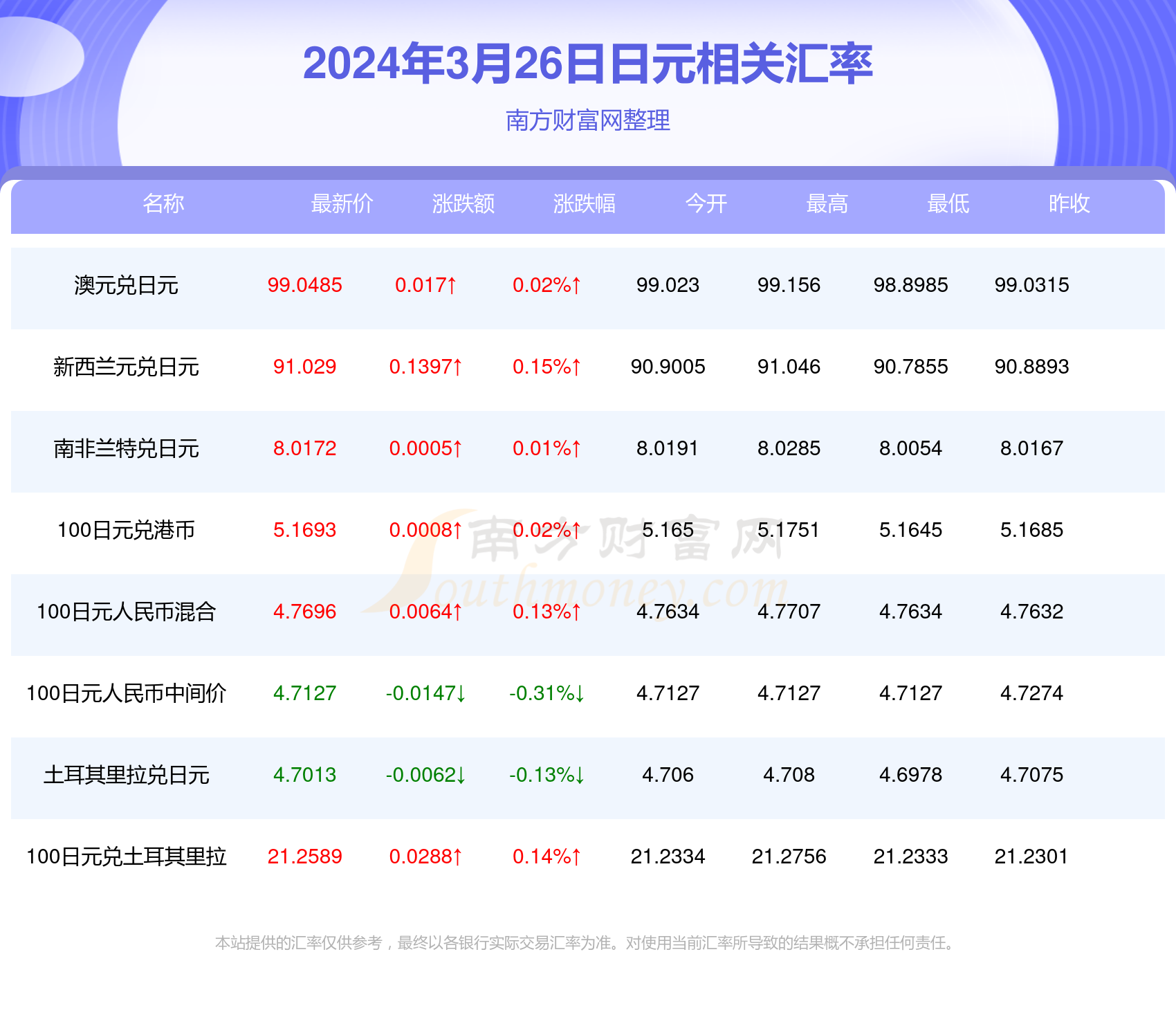 新澳最新資料2024年概覽與前景展望，新澳2024年概覽及前景展望