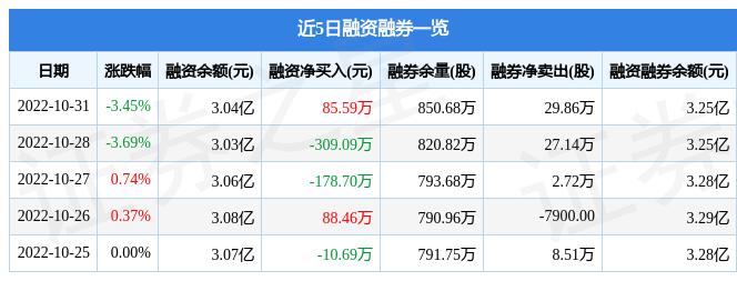 馬鋼股份歷史最高價(jià)，回顧與探析，馬鋼股份歷史最高價(jià)回顧與探析，市場走勢探析與未來發(fā)展展望