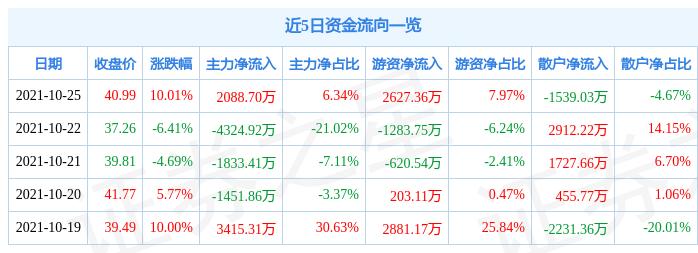 意華股份前景如何，深度解析與未來展望，意華股份深度解析，前景展望與未來發(fā)展展望