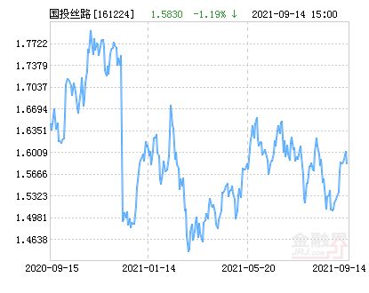 探尋未來(lái)之星，2025年有望翻十倍的公司股票，探尋未來(lái)之星，揭秘有望翻十倍的潛力公司股票 2025展望