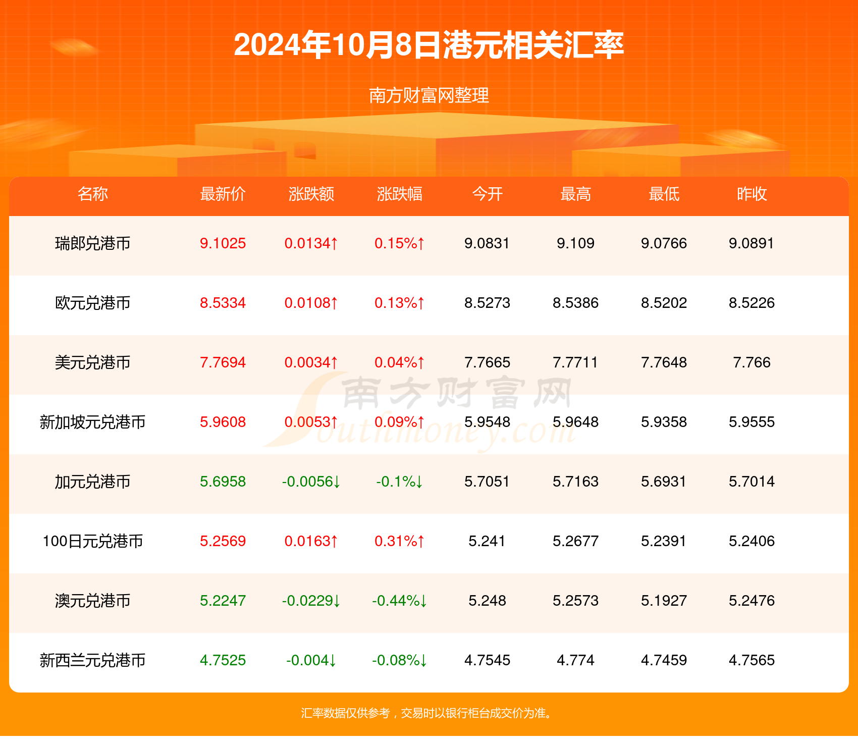 揭秘未來好彩頭，2024年天天開好彩資料深度解析，揭秘未來好彩頭，深度解析2024年天天開好彩資料