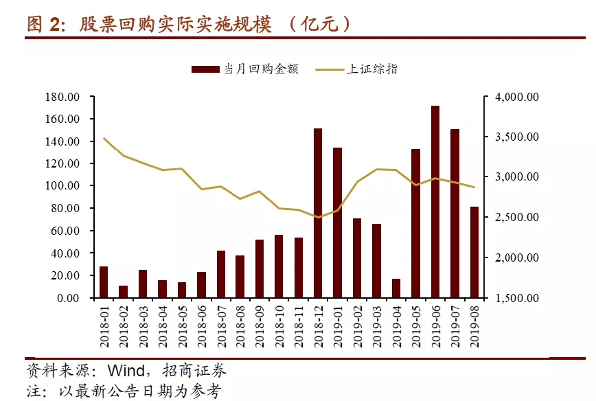 股權與股票，深度解析股權等于多少股票，股權與股票深度解析，股權等于多少股票？