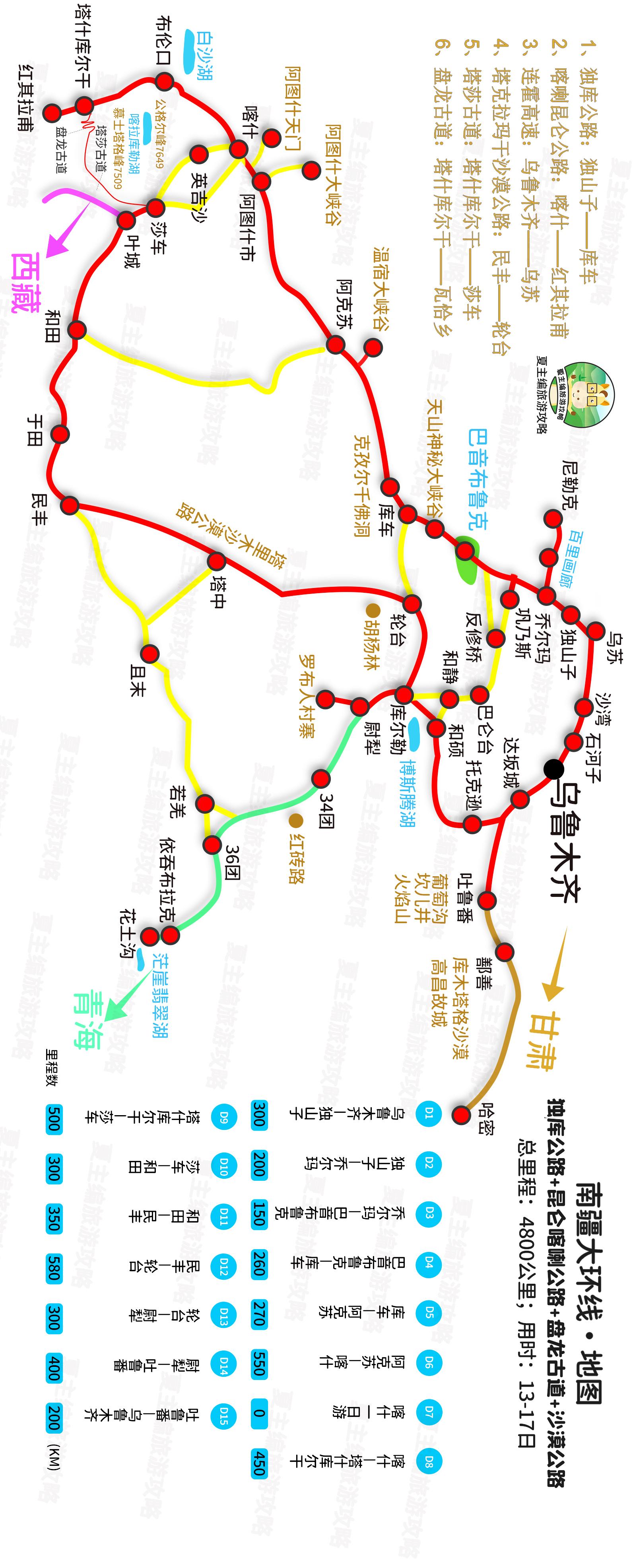 新疆旅游推薦——探索神秘西域之旅，新疆旅游探索，神秘西域之旅推薦