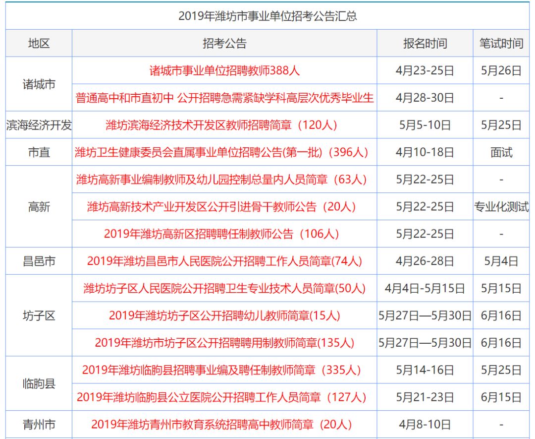 2024香港正版資料免費(fèi)大全精準(zhǔn),實(shí)踐評估說明_MR60.530