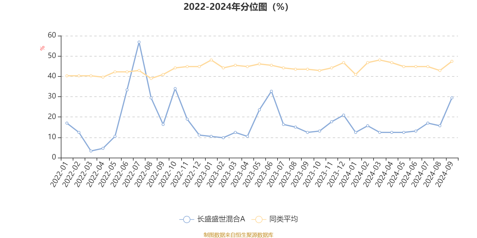 2024年澳門(mén)今晚開(kāi)什么碼,適用設(shè)計(jì)策略_Premium16.589