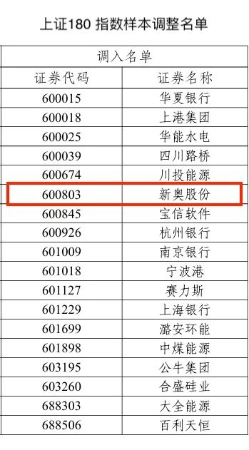 探索香港新奧歷史開獎(jiǎng)記錄，一場(chǎng)文化與科技的融合盛宴，香港新奧歷史開獎(jiǎng)記錄探索，文化與科技的融合盛宴