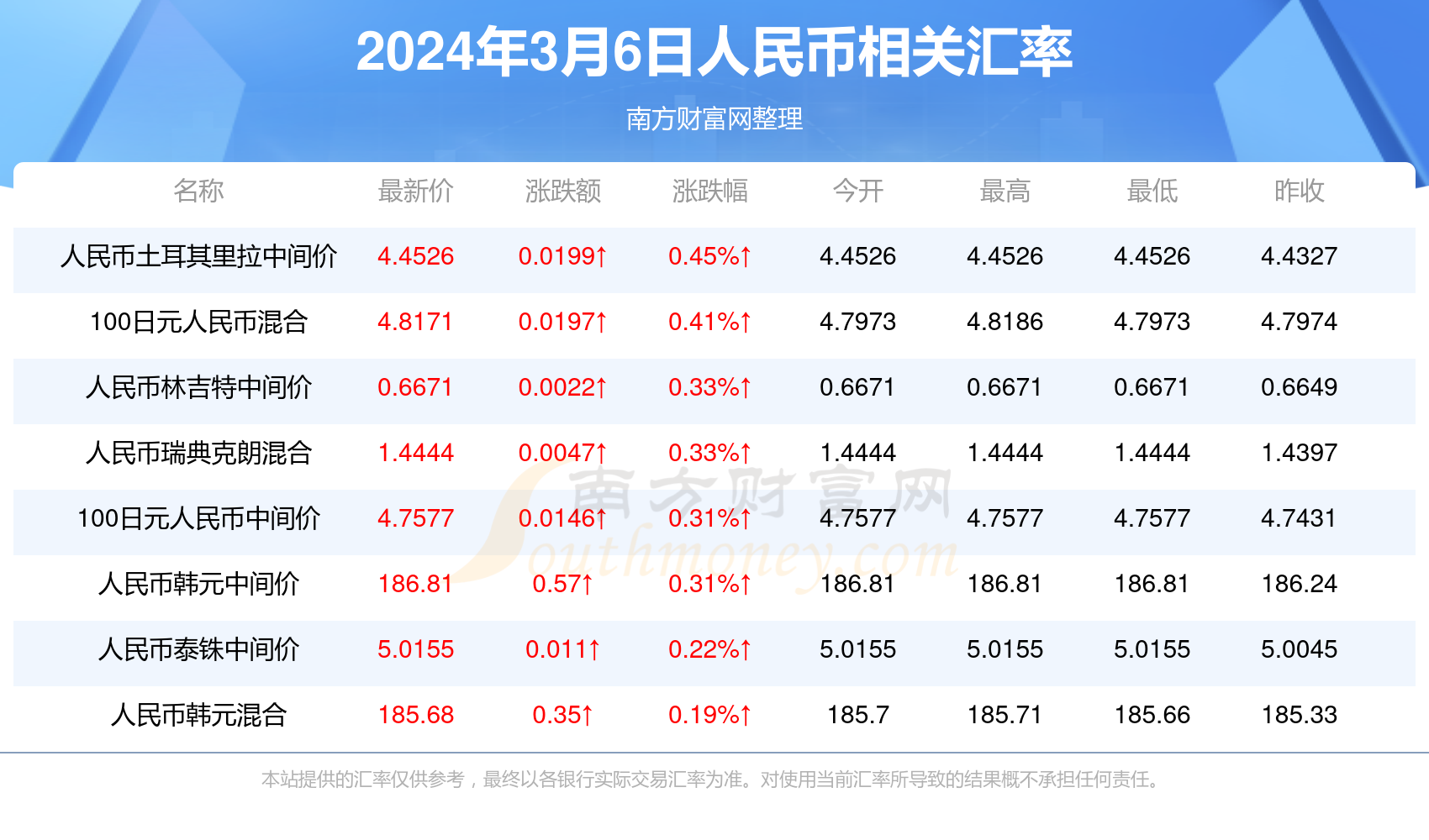 澳門彩票的開獎結(jié)果，探尋今天的幸運之星（2024年XX月XX日開獎），澳門彩票今日開獎結(jié)果揭秘，探尋幸運之星（日期標(biāo)注）