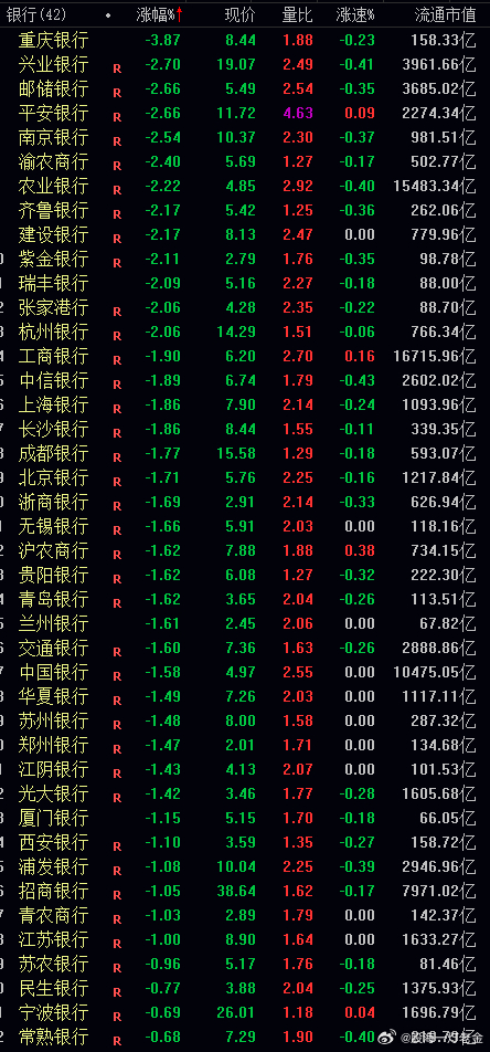 國有大型銀行板塊微跌0.09%，市場新動(dòng)向與挑戰(zhàn)分析，國有大型銀行板塊微跌0.09%，市場新動(dòng)向與挑戰(zhàn)深度解析