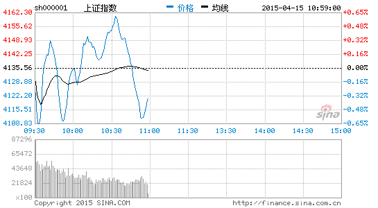 zhangwangru 第4頁(yè)