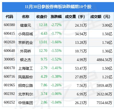 參股銀行概念凈流出達(dá)42.5億，市場(chǎng)分析與應(yīng)對(duì)策略，參股銀行概念資金凈流出達(dá)42.5億，深度分析與應(yīng)對(duì)策略