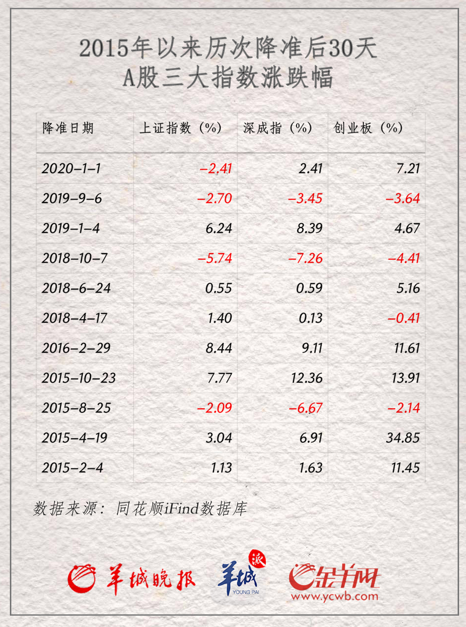 參股銀行漲幅達2%，深度解析背后的原因與趨勢，參股銀行漲幅達2%，深度解析背后的原因及趨勢展望