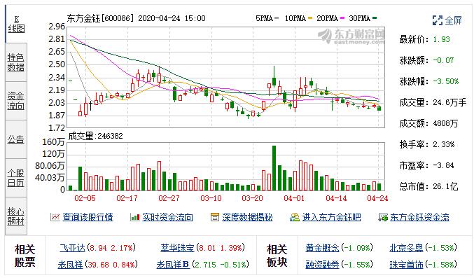 神秘黑貓 第4頁