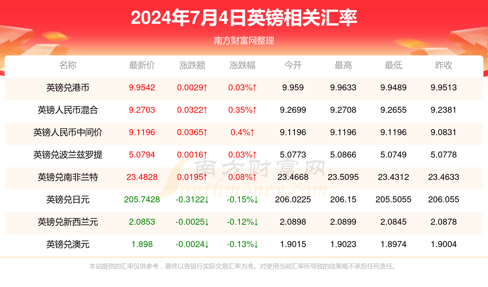 澳門博彩業(yè)的新篇章，2024年天天開好彩的展望與挑戰(zhàn)，澳門博彩業(yè)新篇章，展望天天彩運(yùn)的機(jī)遇與挑戰(zhàn) 2024年展望